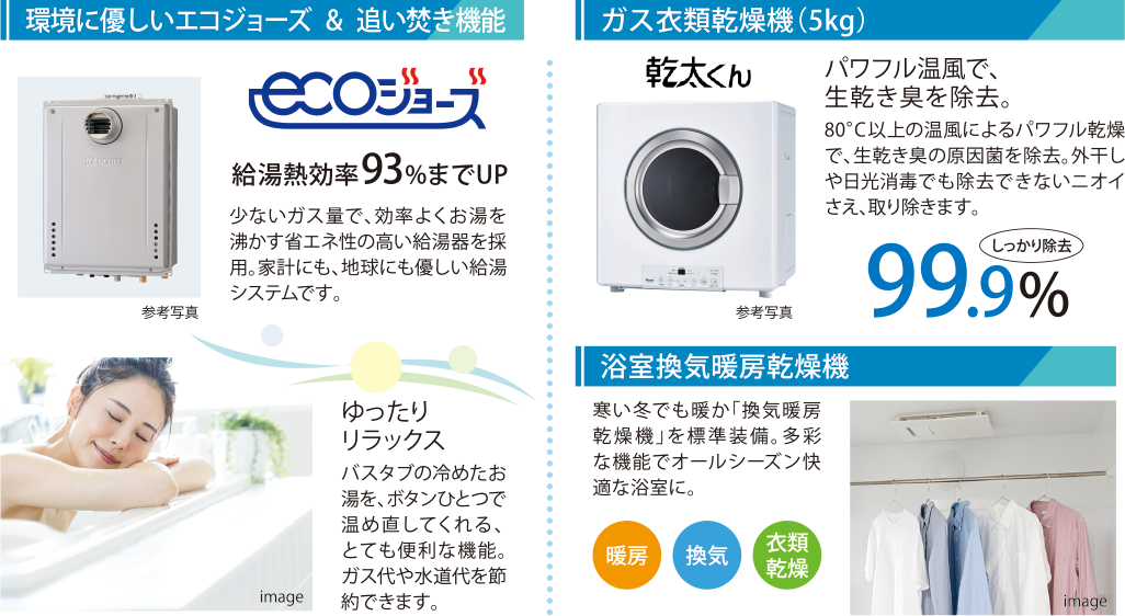 アクセス・周辺環境