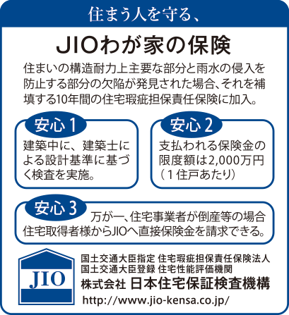 アクセス・周辺環境